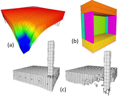 Sample VecTor3 analysis case studies